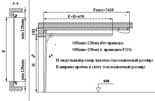 Чертеж гаражных ворот